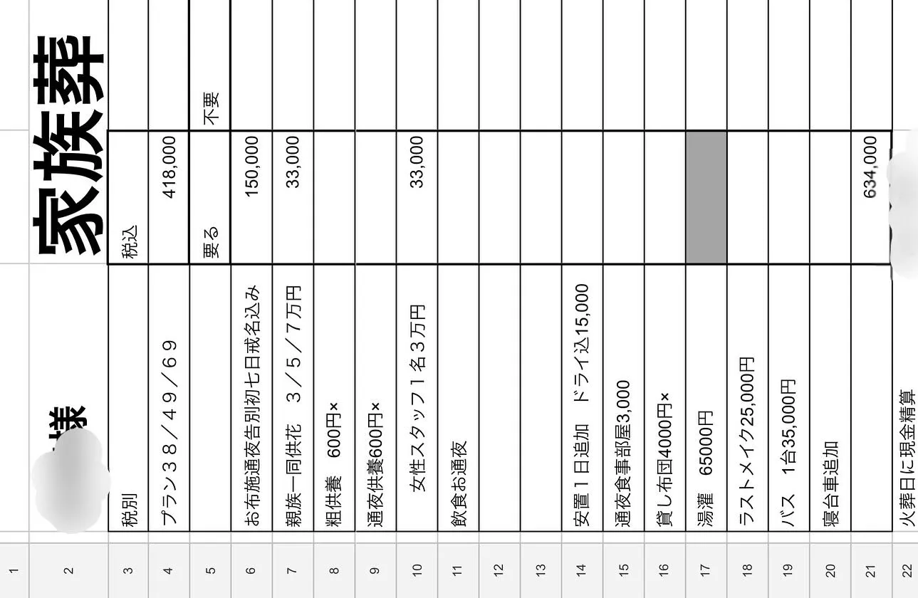 いつも他社がわかりにくいや、追加を無理やり取ってとか言ってて