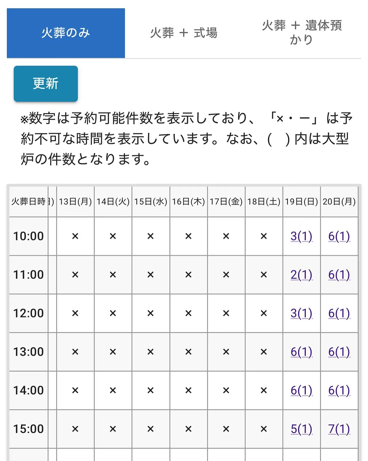 大阪市が予約日時を延長し、9日前まで予約できた事により