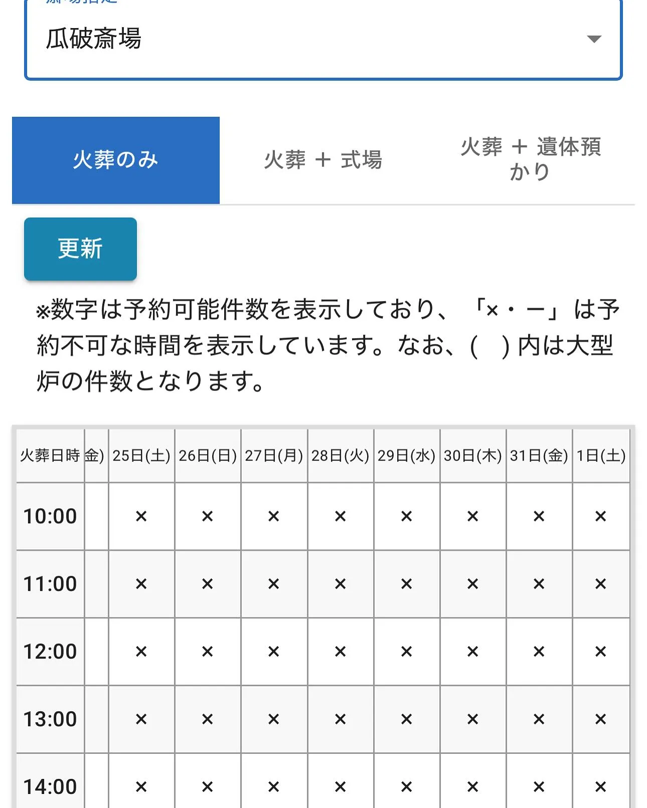 大阪市の斎場は