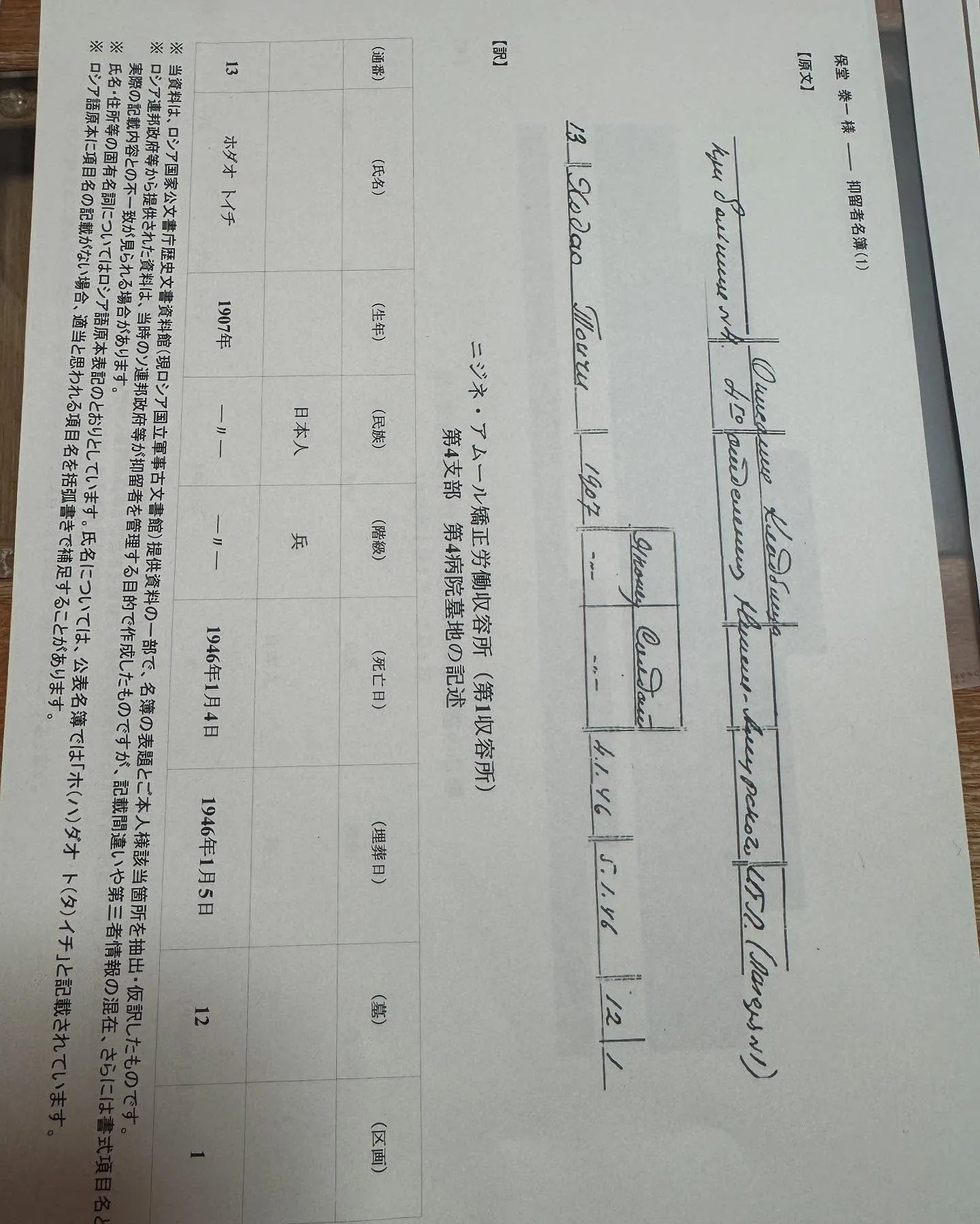 実家にこの様な書類が届きました。